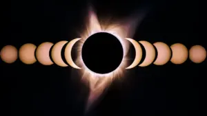 Secuencia horizontal que muestra las fases progresivas de un eclipse solar total con corona.
